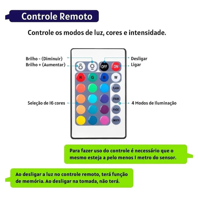 Fita Led RGB com 5 Metros + Controladora e Fonte