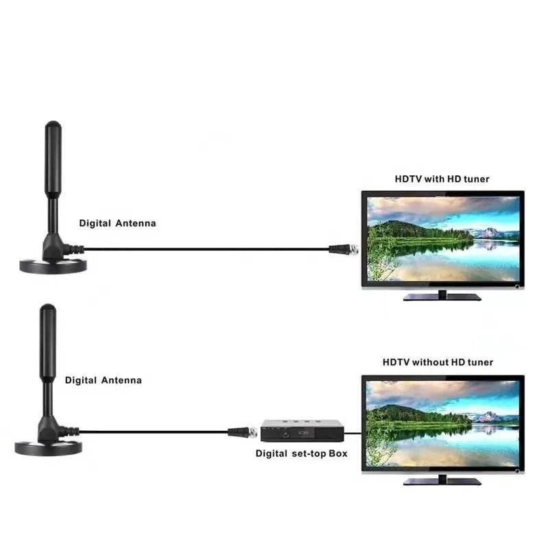 Antena Digital Para Televisão Com Cabo De 5 Metros e Base Magnética - F7X Shop